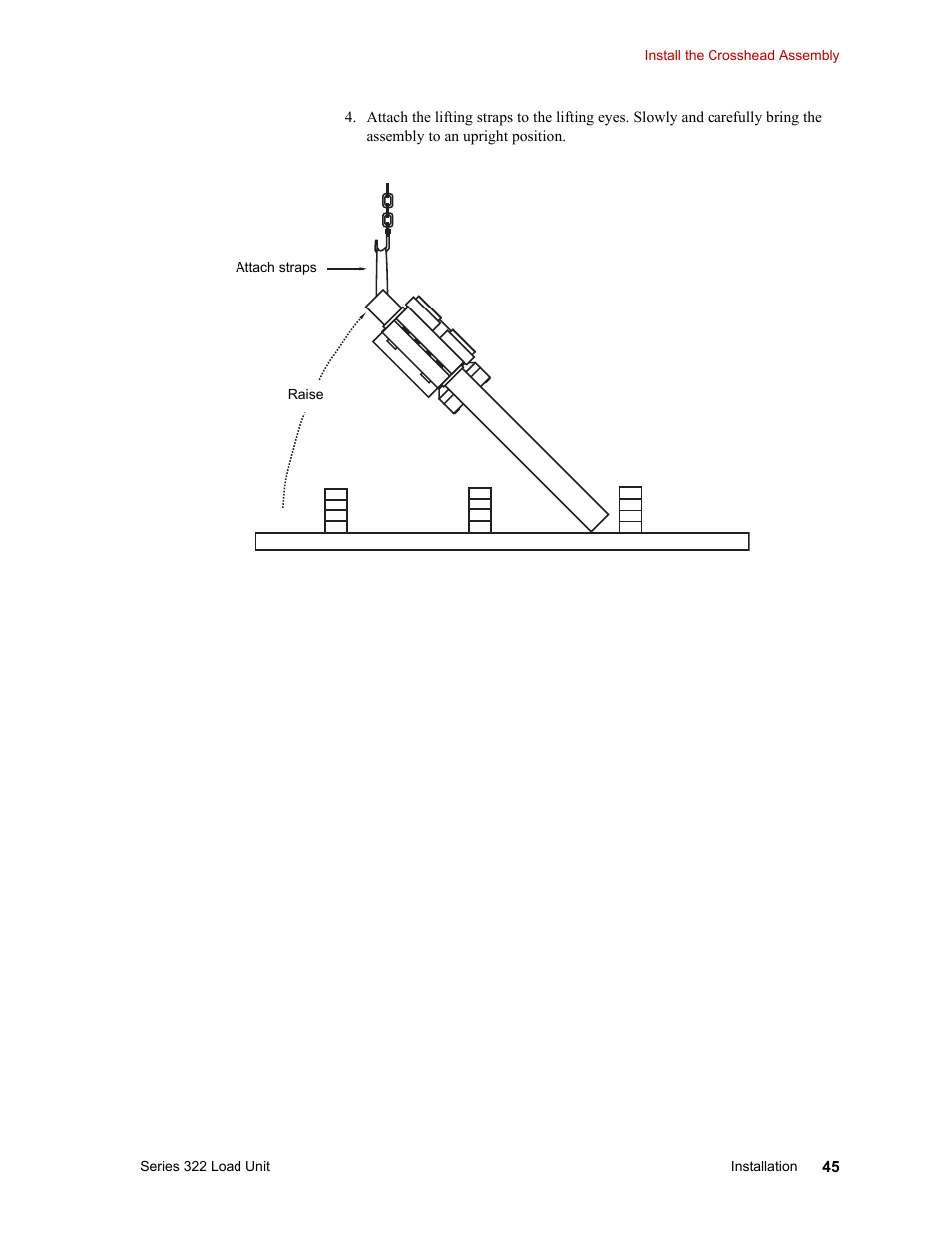 MTS Series 322 Load Frames User Manual | Page 45 / 96