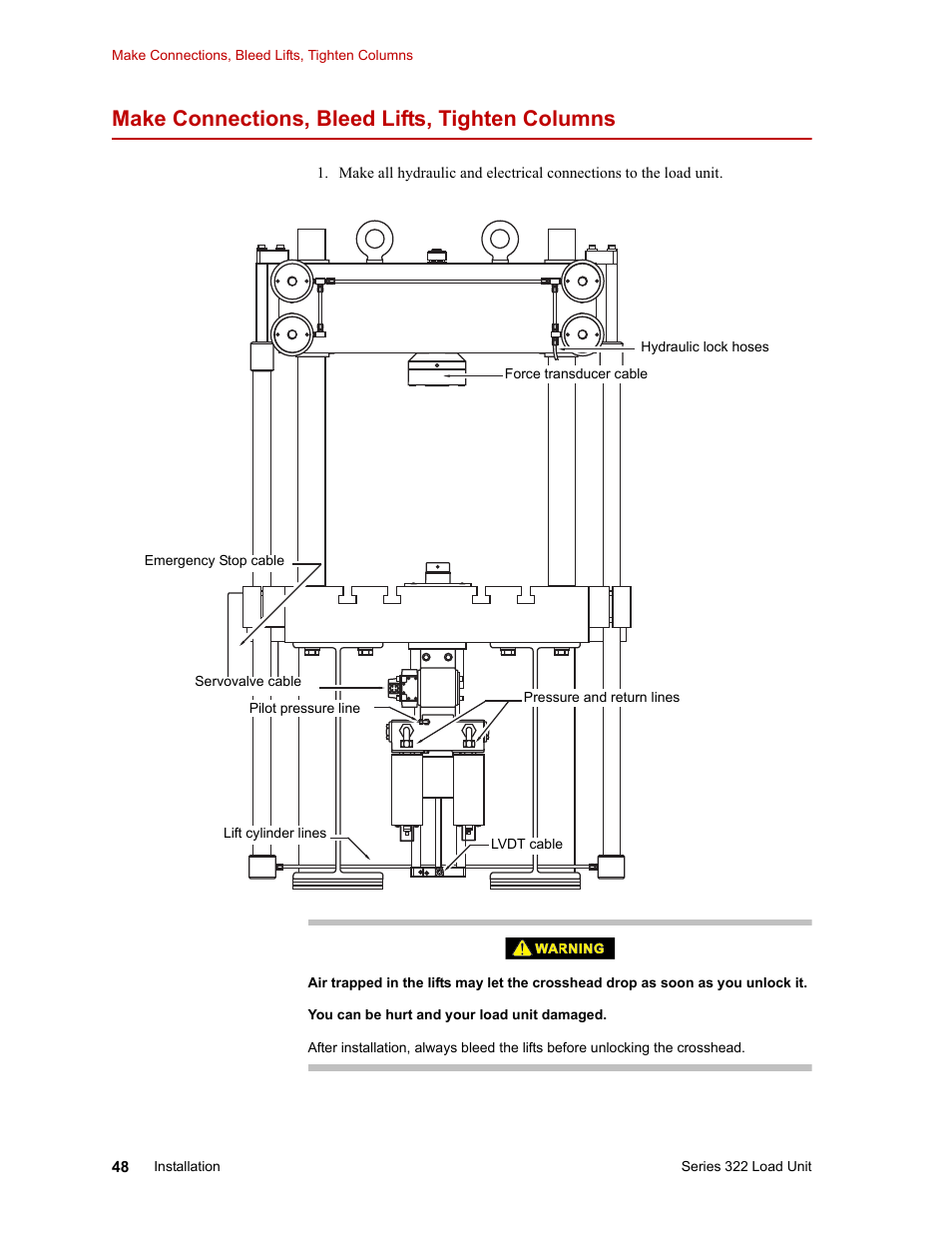 Make connections, bleed lifts, tighten columns | MTS Series 322 Load Frames User Manual | Page 48 / 96
