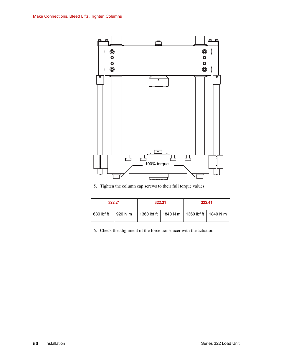 MTS Series 322 Load Frames User Manual | Page 50 / 96