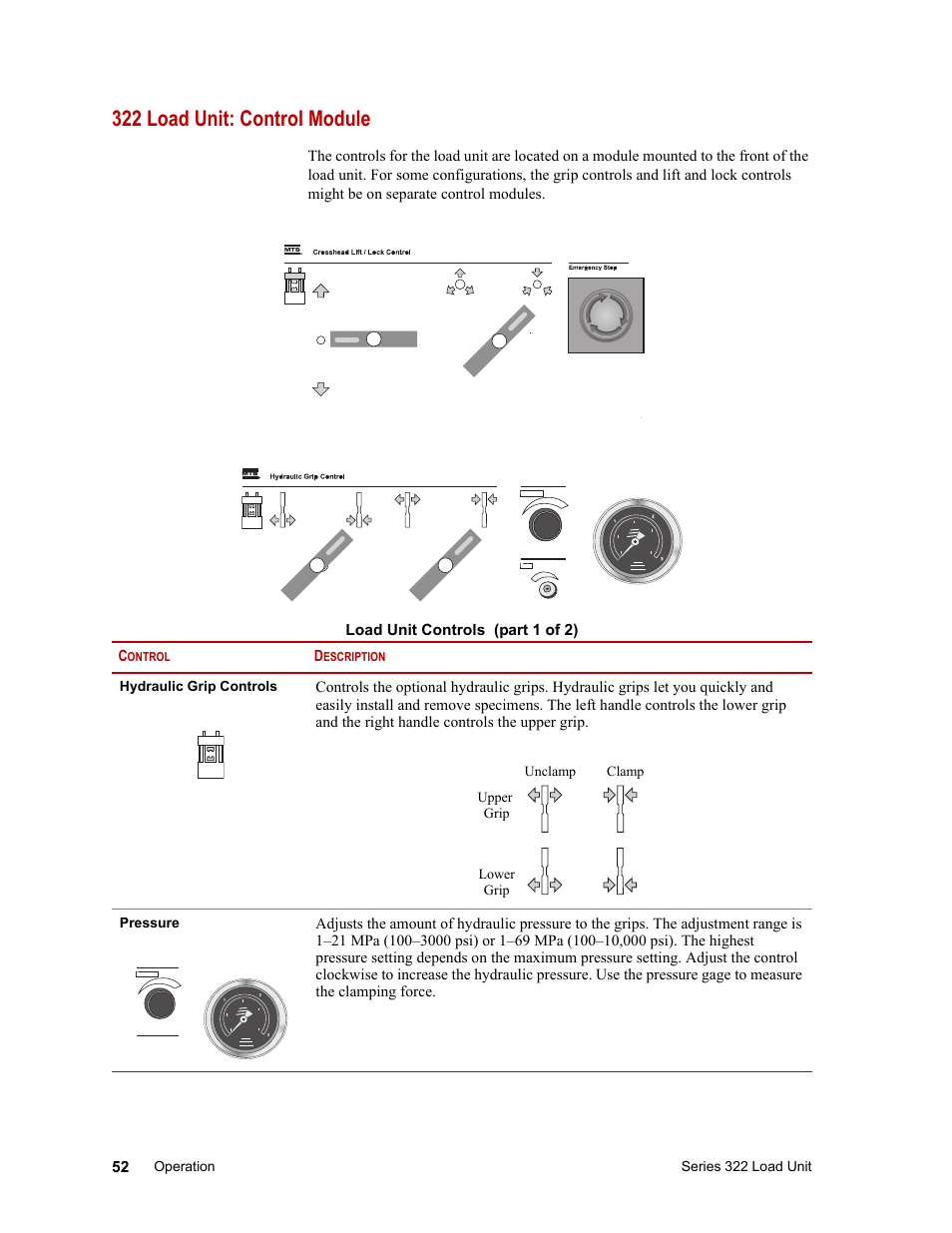 322 load unit: control module | MTS Series 322 Load Frames User Manual | Page 52 / 96