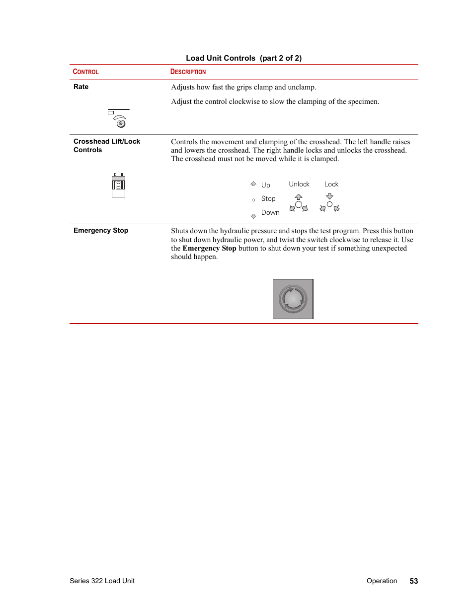 MTS Series 322 Load Frames User Manual | Page 53 / 96