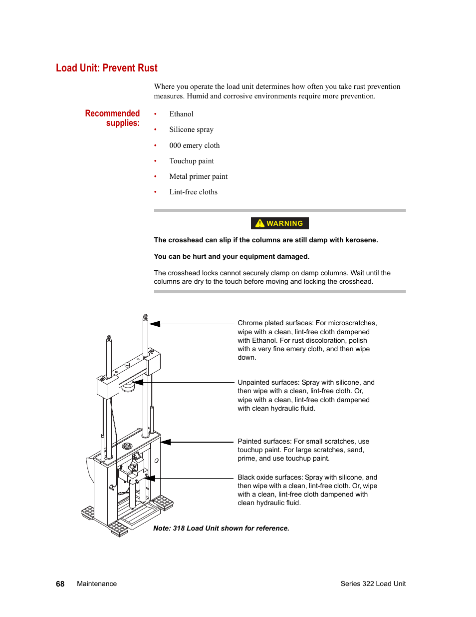 Load unit: prevent rust, Load unit: prevent rust 68 | MTS Series 322 Load Frames User Manual | Page 68 / 96