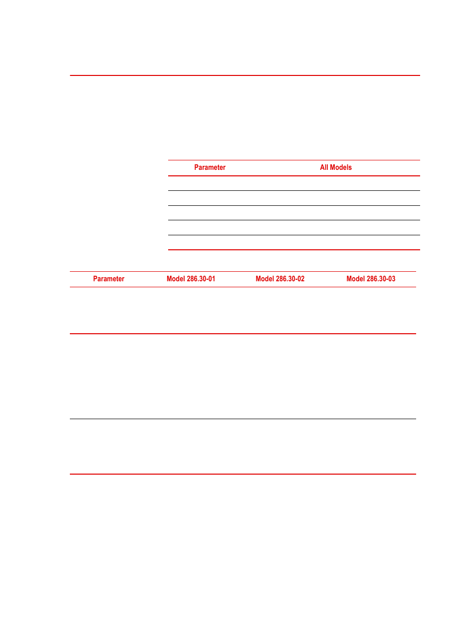 Specifications and dimensions, Specifications and dimensions 17 | MTS Model 286-30 Pore Pressure Intensifier User Manual | Page 17 / 44