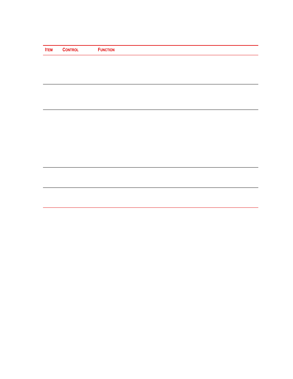 MTS Model 286-30 Pore Pressure Intensifier User Manual | Page 21 / 44