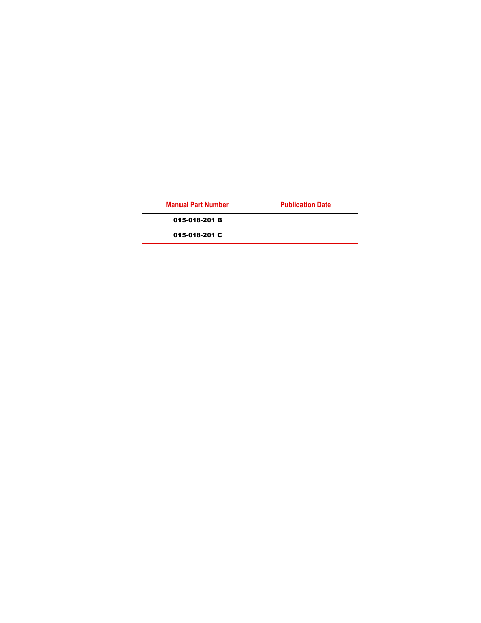 MTS Model 286-31 Transient Permeability Pore Pressure Intensifier User Manual | Page 2 / 84