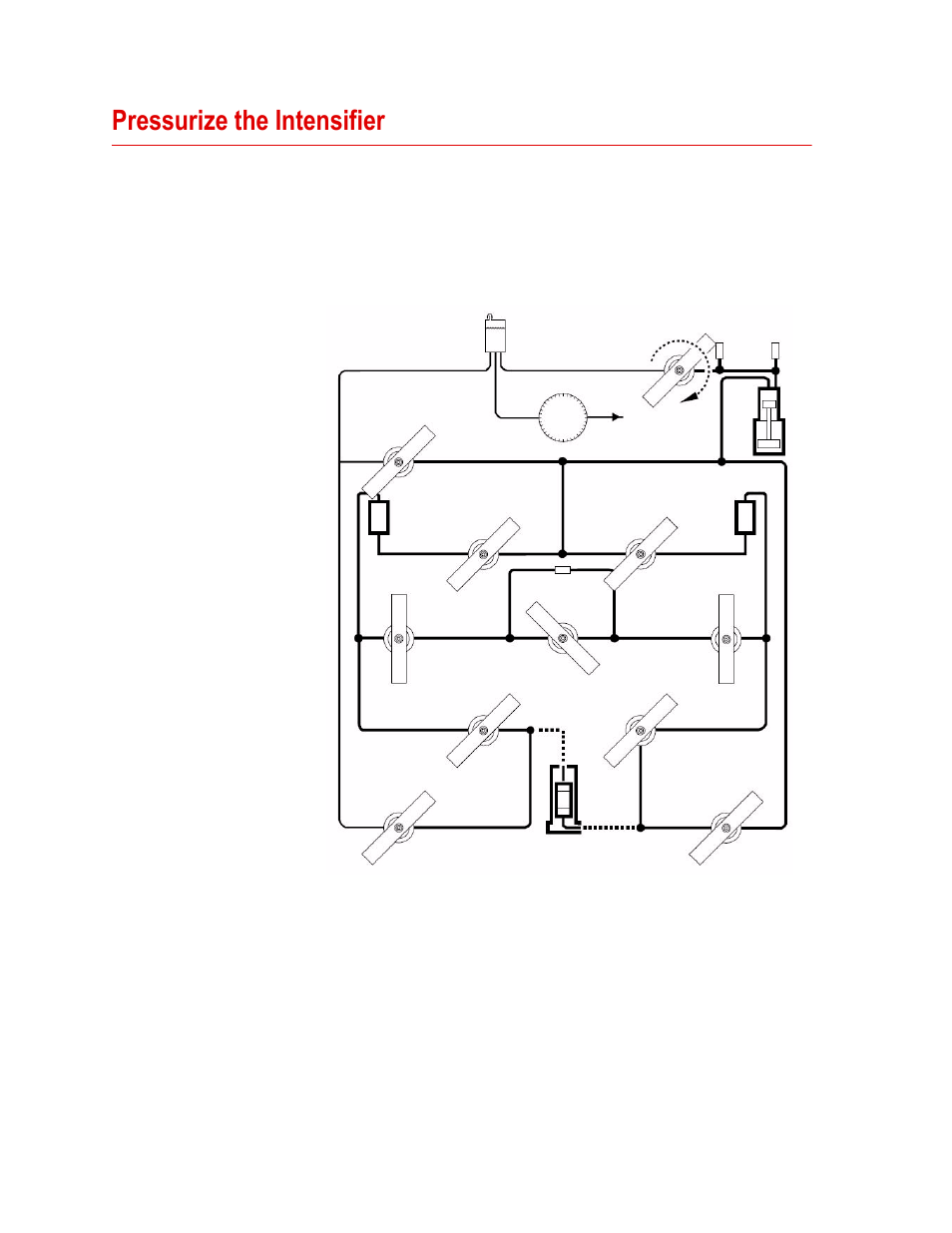 Pressurize the intensifier, Pressurize the intensifier 22 | MTS Model 286-31 Transient Permeability Pore Pressure Intensifier User Manual | Page 22 / 84