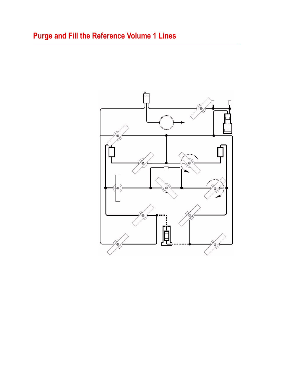 Purge and fill the reference volume 1 lines, Purge and fill the reference volume 1 lines 26 | MTS Model 286-31 Transient Permeability Pore Pressure Intensifier User Manual | Page 26 / 84