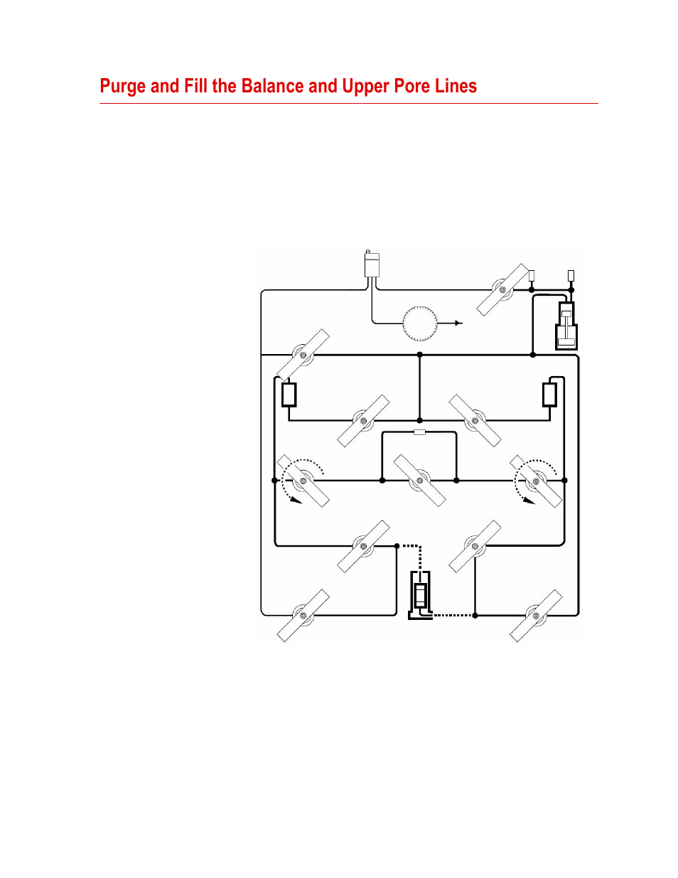 Purge and fill the balance and upper pore lines, Purge and fill the balance and upper pore lines 29 | MTS Model 286-31 Transient Permeability Pore Pressure Intensifier User Manual | Page 29 / 84