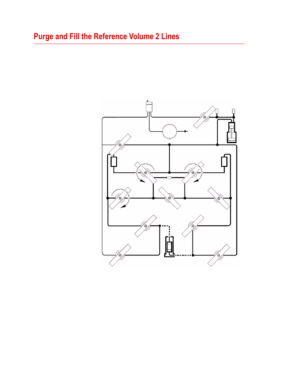 Purge and fill the reference volume 2 lines, Purge and fill the reference volume 2 lines 32 | MTS Model 286-31 Transient Permeability Pore Pressure Intensifier User Manual | Page 32 / 84