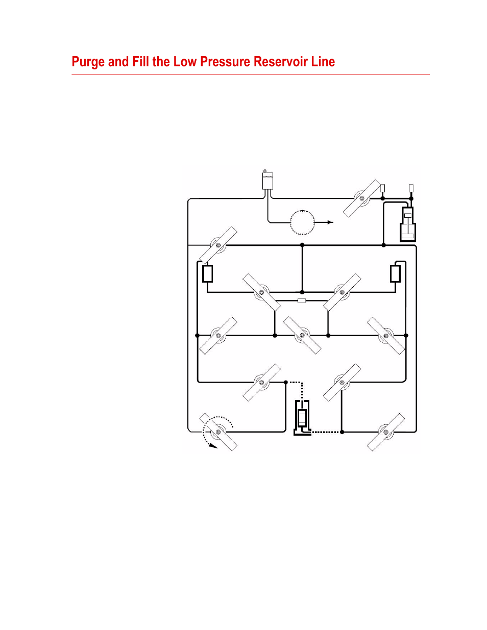 Purge and fill the low pressure reservoir line, Purge and fill the low pressure reservoir line 35 | MTS Model 286-31 Transient Permeability Pore Pressure Intensifier User Manual | Page 35 / 84