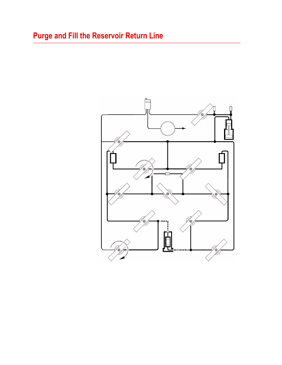 Purge and fill the reservoir return line, Purge and fill the reservoir return line 38 | MTS Model 286-31 Transient Permeability Pore Pressure Intensifier User Manual | Page 38 / 84