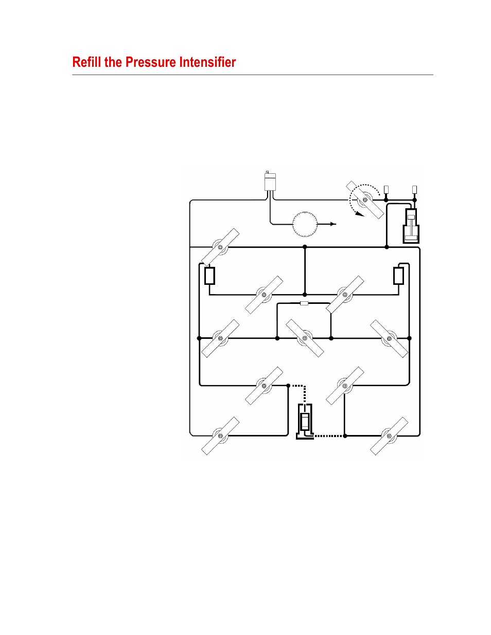 Refill the pressure intensifier, Refill the pressure intensifier 41 | MTS Model 286-31 Transient Permeability Pore Pressure Intensifier User Manual | Page 41 / 84