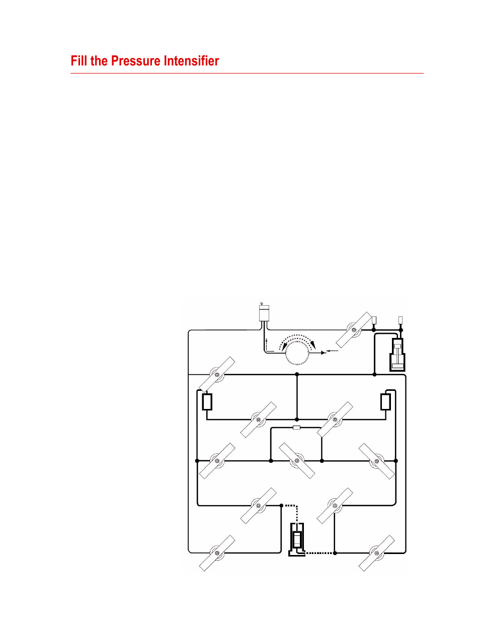 Fill the pressure intensifier, Fill the pressure intensifier 45 | MTS Model 286-31 Transient Permeability Pore Pressure Intensifier User Manual | Page 45 / 84