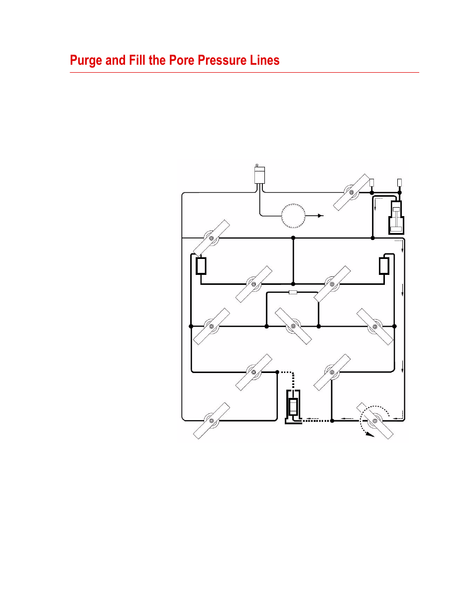 Purge and fill the pore pressure lines, Purge and fill the pore pressure lines 49 | MTS Model 286-31 Transient Permeability Pore Pressure Intensifier User Manual | Page 49 / 84