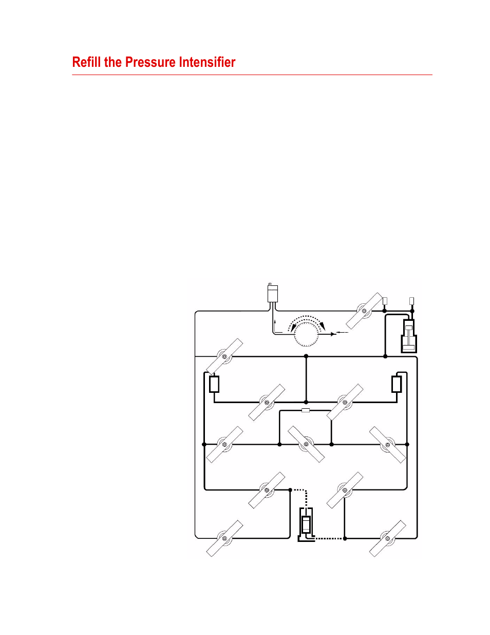 Refill the pressure intensifier, Refill the pressure intensifier 53 | MTS Model 286-31 Transient Permeability Pore Pressure Intensifier User Manual | Page 53 / 84