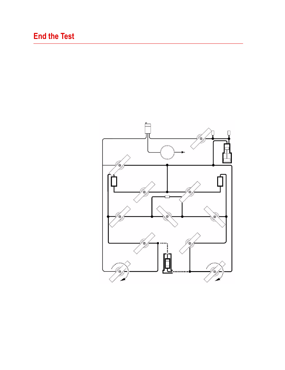 End the test, End the test 58 | MTS Model 286-31 Transient Permeability Pore Pressure Intensifier User Manual | Page 58 / 84