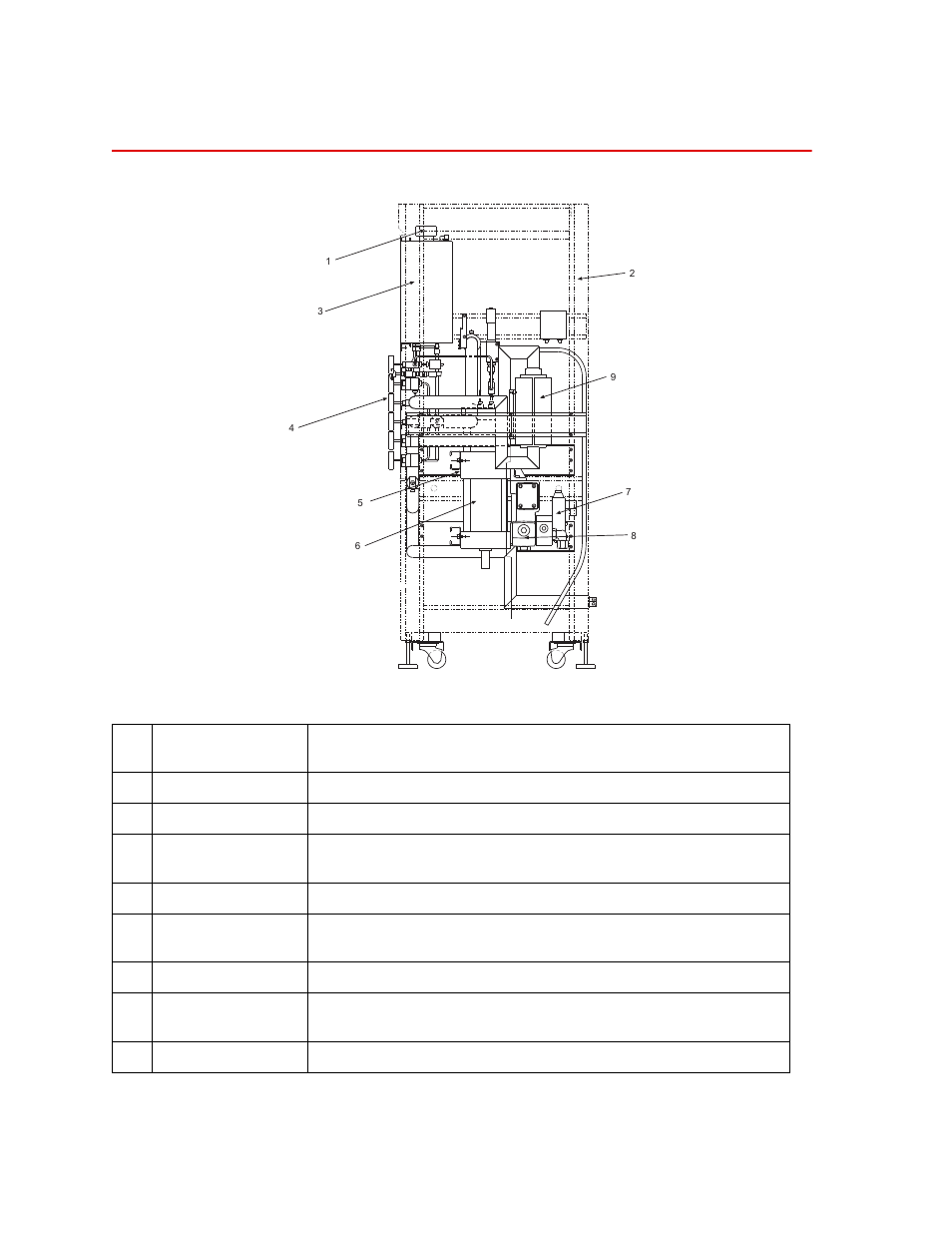 Major components, Major components 6 | MTS Model 286-31 Transient Permeability Pore Pressure Intensifier User Manual | Page 6 / 84