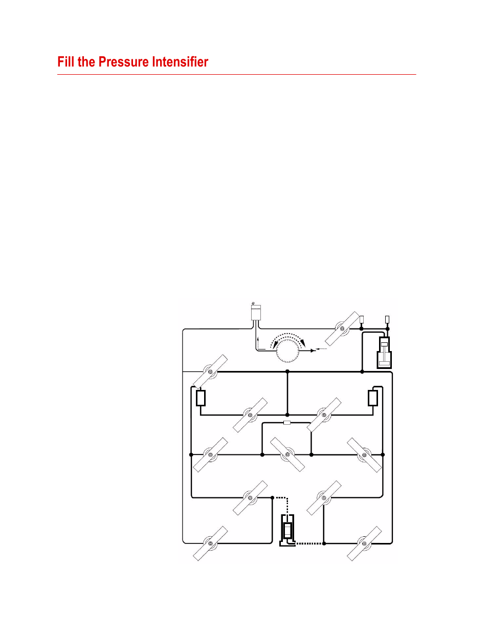 Fill the pressure intensifier, Fill the pressure intensifier 60 | MTS Model 286-31 Transient Permeability Pore Pressure Intensifier User Manual | Page 60 / 84