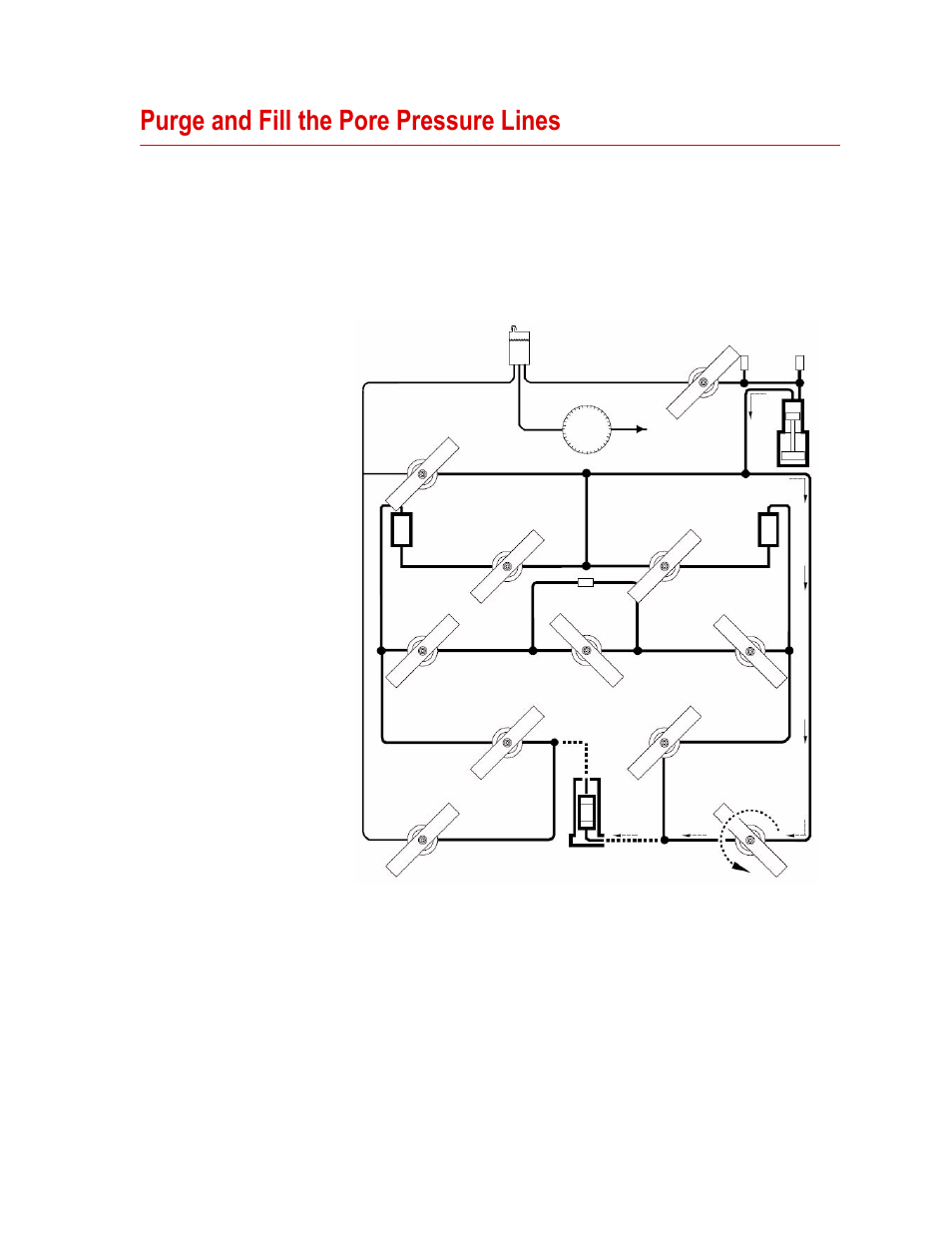 Purge and fill the pore pressure lines, Purge and fill the pore pressure lines 63 | MTS Model 286-31 Transient Permeability Pore Pressure Intensifier User Manual | Page 63 / 84
