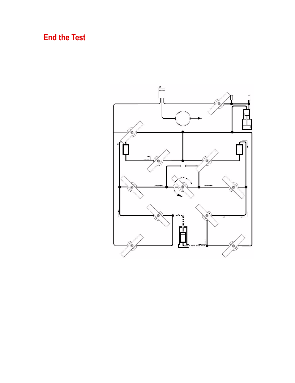 End the test, End the test 77 | MTS Model 286-31 Transient Permeability Pore Pressure Intensifier User Manual | Page 77 / 84