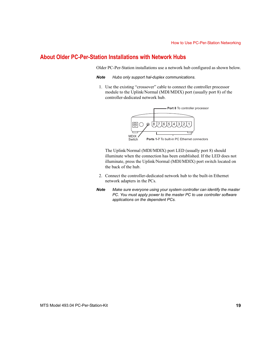 MTS Model 493-04 PC-Per-Station Kit User Manual | Page 19 / 24