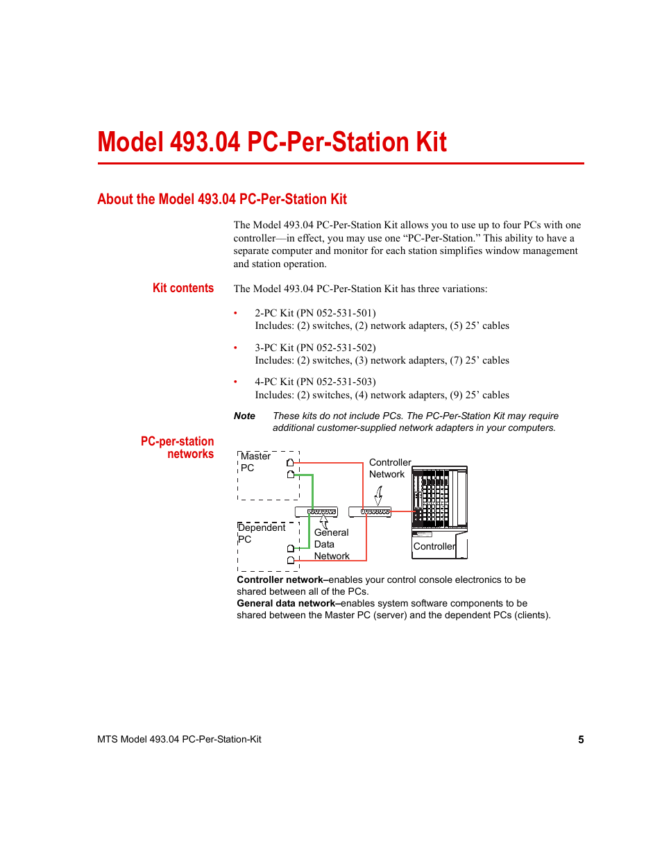 Model 493.04 pc-per-station kit, About the model 493.04 pc-per-station kit, Model 493.04 pc-per-station kit 5 | About the model 493.04 pc-per-station kit 5, Kit contents, Pc-per-station networks | MTS Model 493-04 PC-Per-Station Kit User Manual | Page 5 / 24