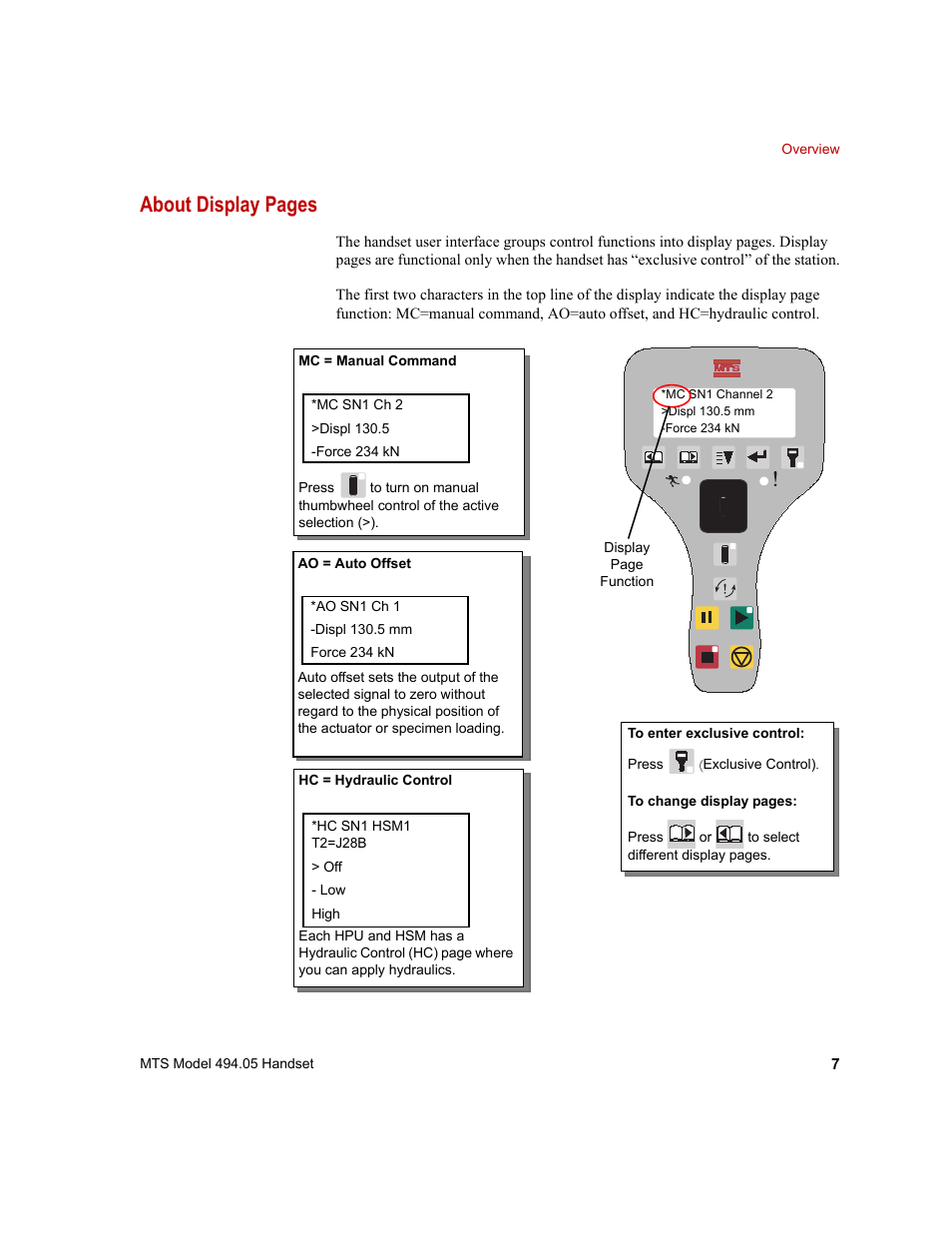 About display pages | MTS Model 494-05 Handset User Manual | Page 7 / 32