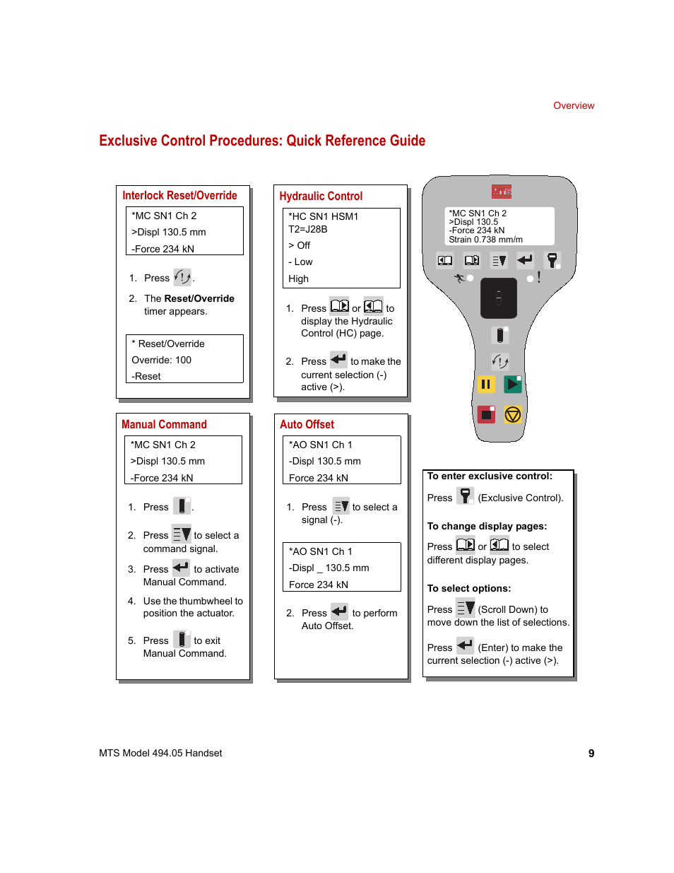 Manual command | MTS Model 494-05 Handset User Manual | Page 9 / 32