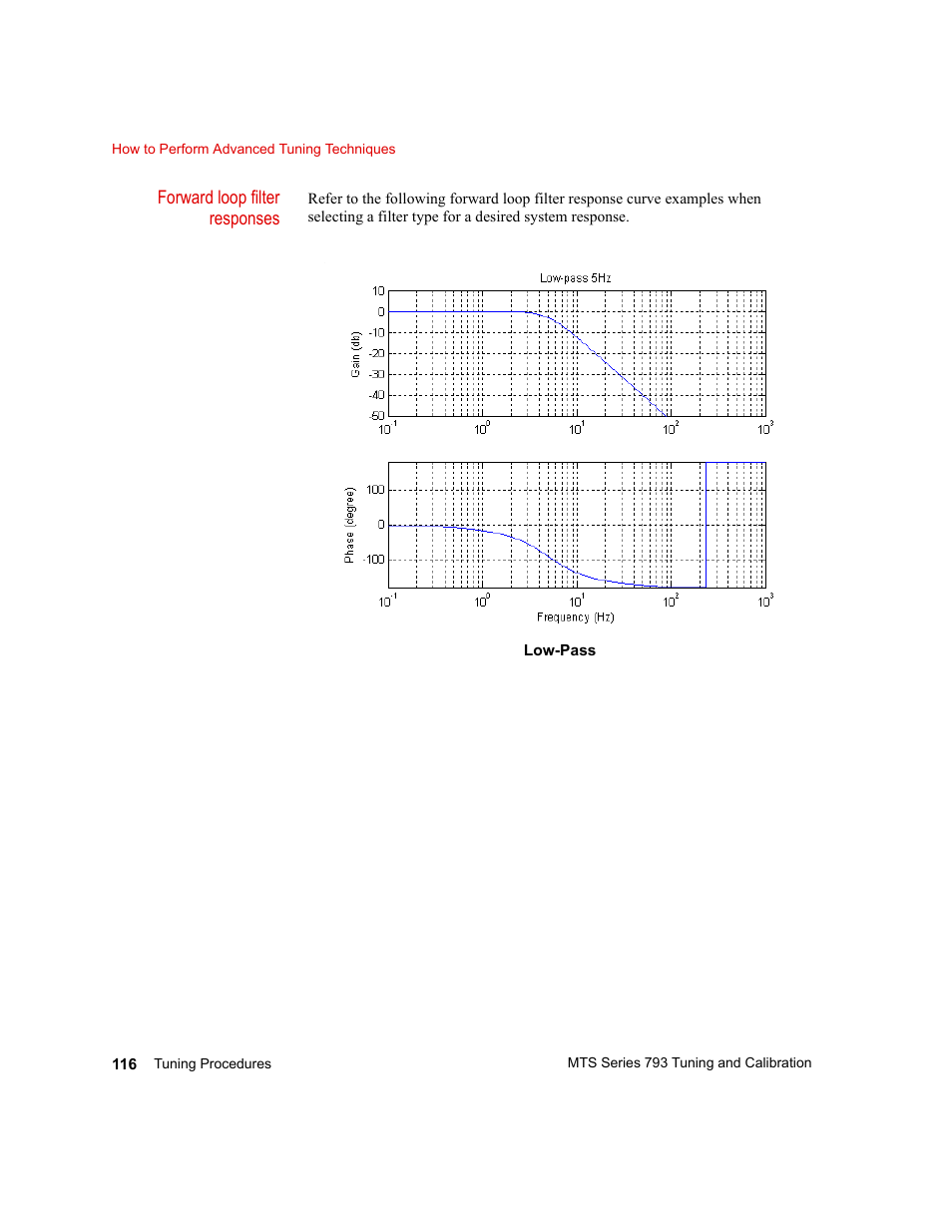 MTS Series 793 User Manual | Page 116 / 218