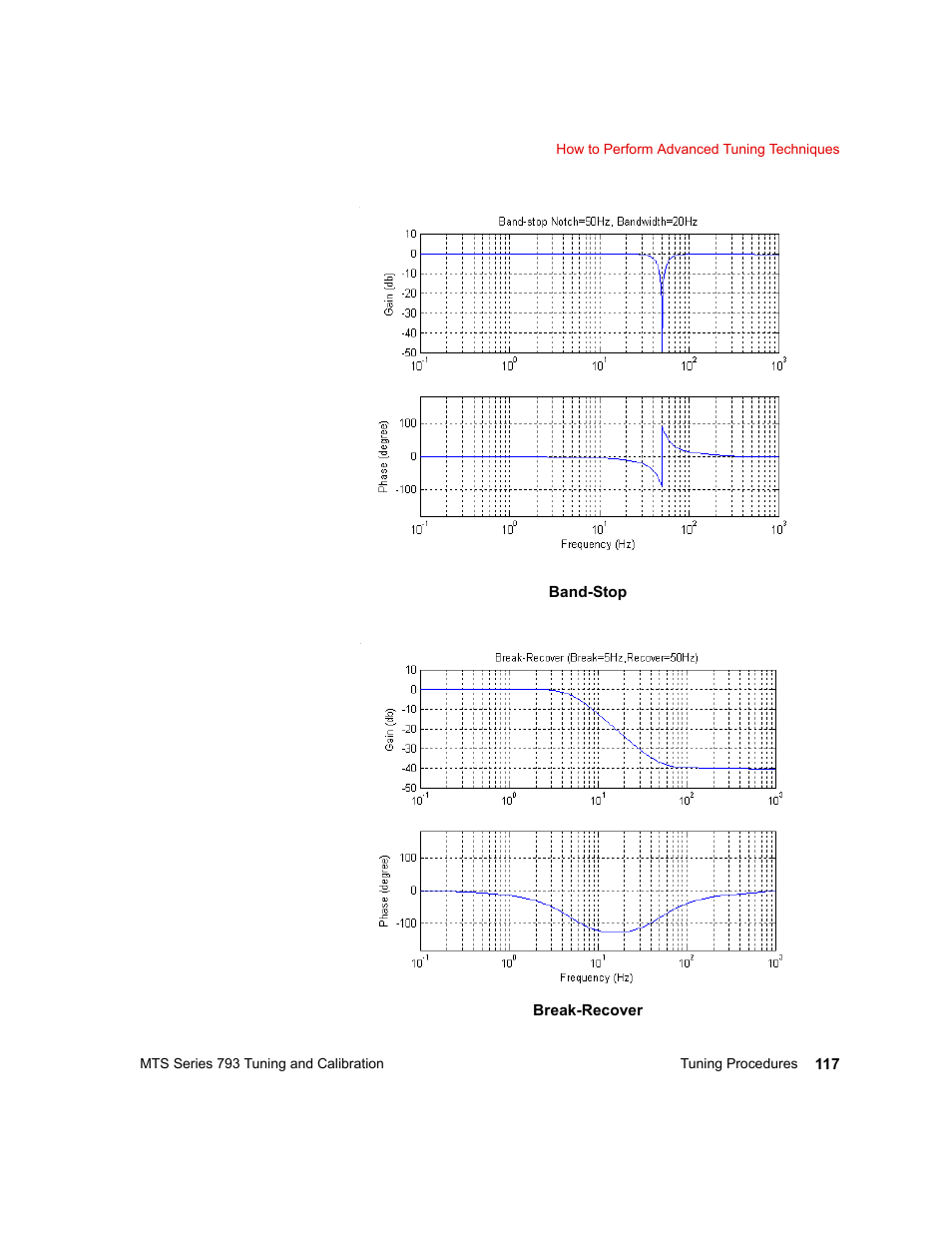 MTS Series 793 User Manual | Page 117 / 218