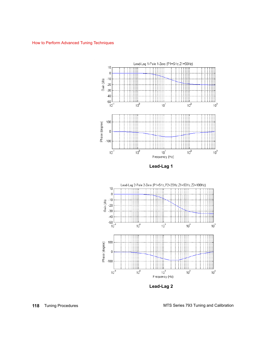 MTS Series 793 User Manual | Page 118 / 218