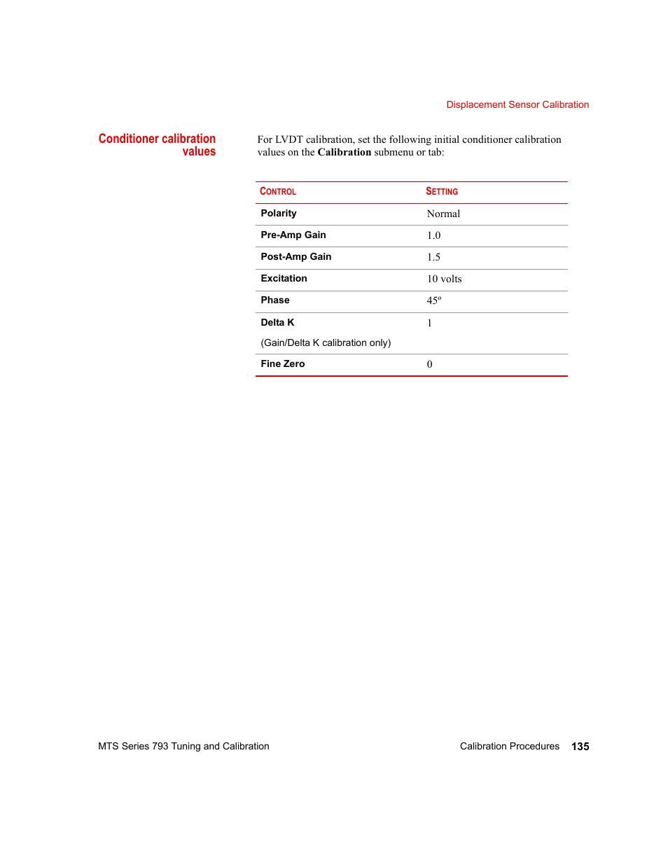 MTS Series 793 User Manual | Page 135 / 218