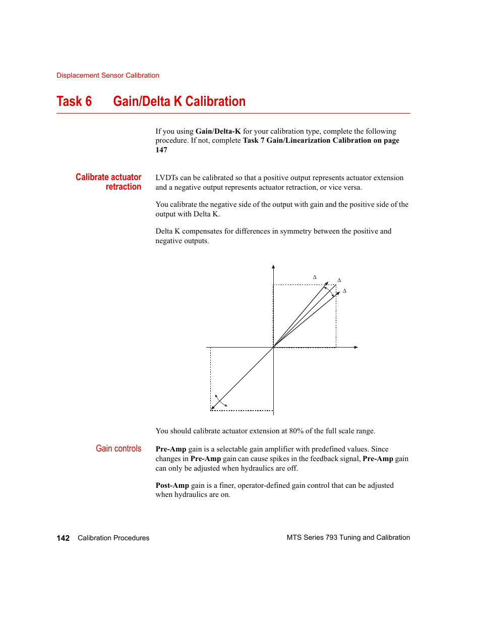 Task 6 gain/delta k calibration | MTS Series 793 User Manual | Page 142 / 218