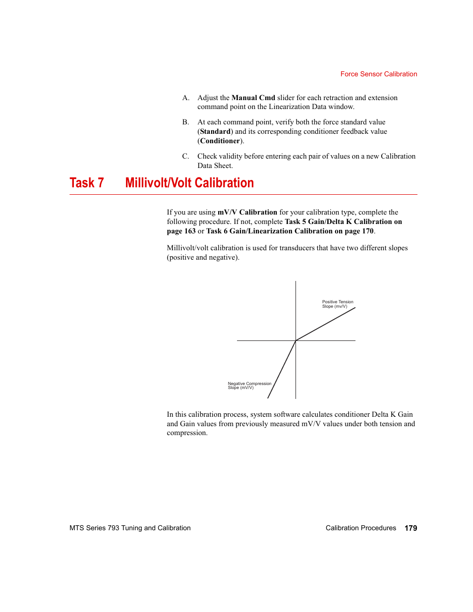 Task 7, “millivolt/volt calibration, Millivolt/volt calibration, Task 7 millivolt/volt calibration | MTS Series 793 User Manual | Page 179 / 218