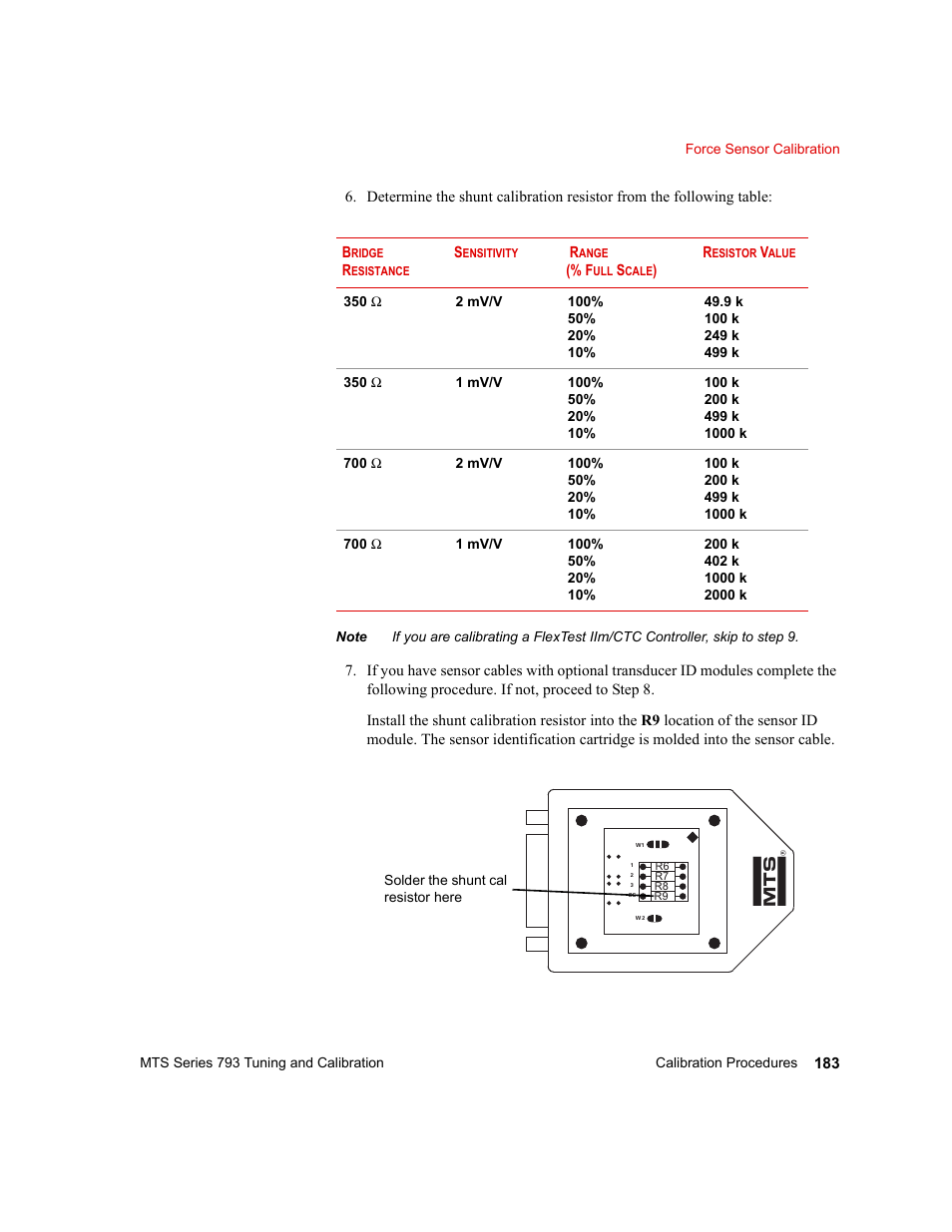 MTS Series 793 User Manual | Page 183 / 218