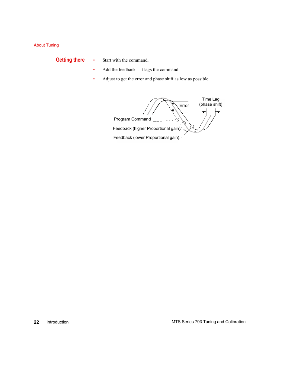 MTS Series 793 User Manual | Page 22 / 218