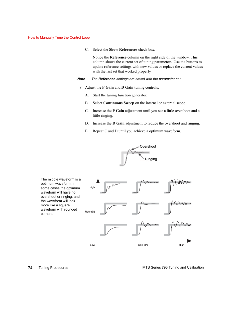 MTS Series 793 User Manual | Page 74 / 218