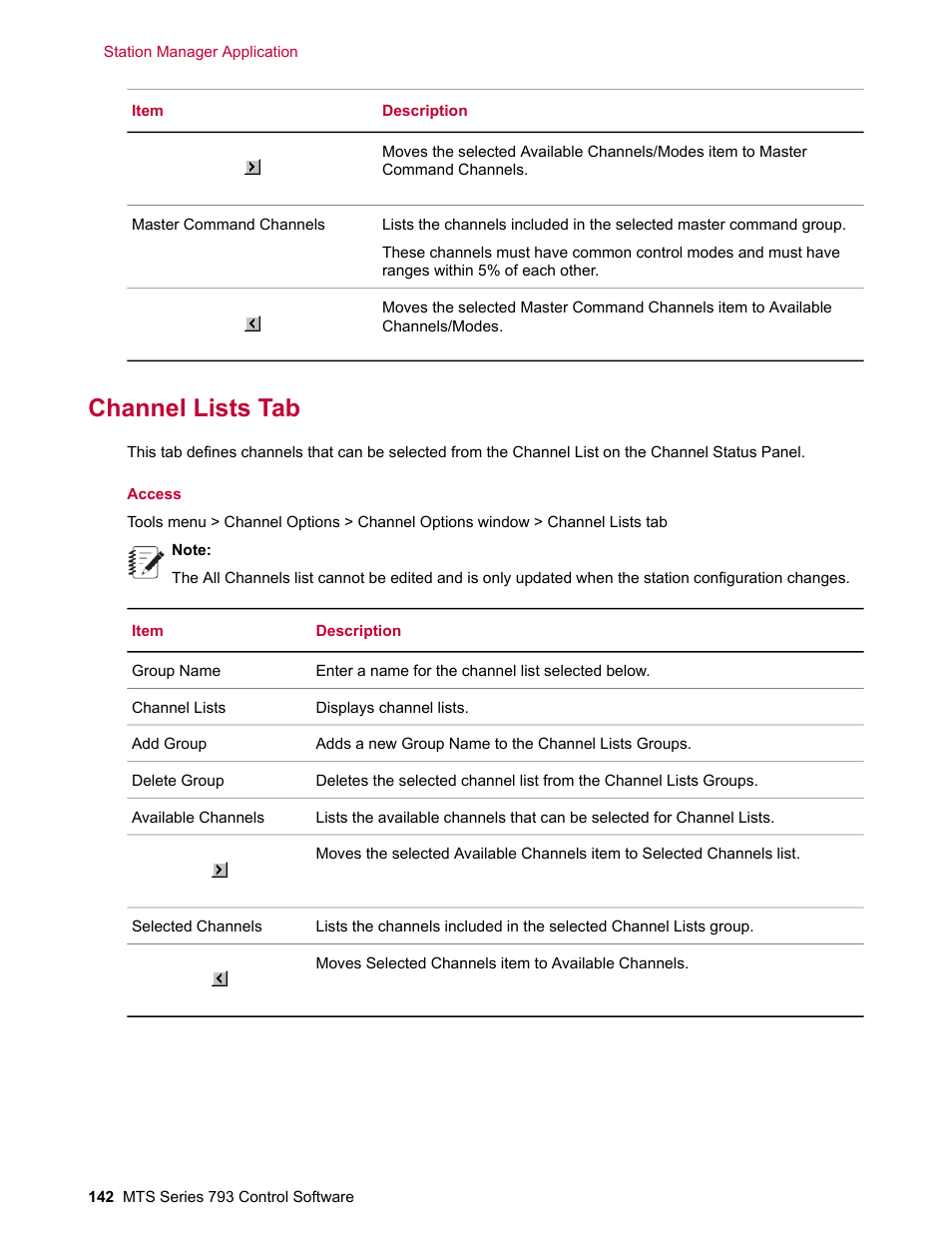 Channel lists tab | MTS Series 793 User Manual | Page 142 / 490