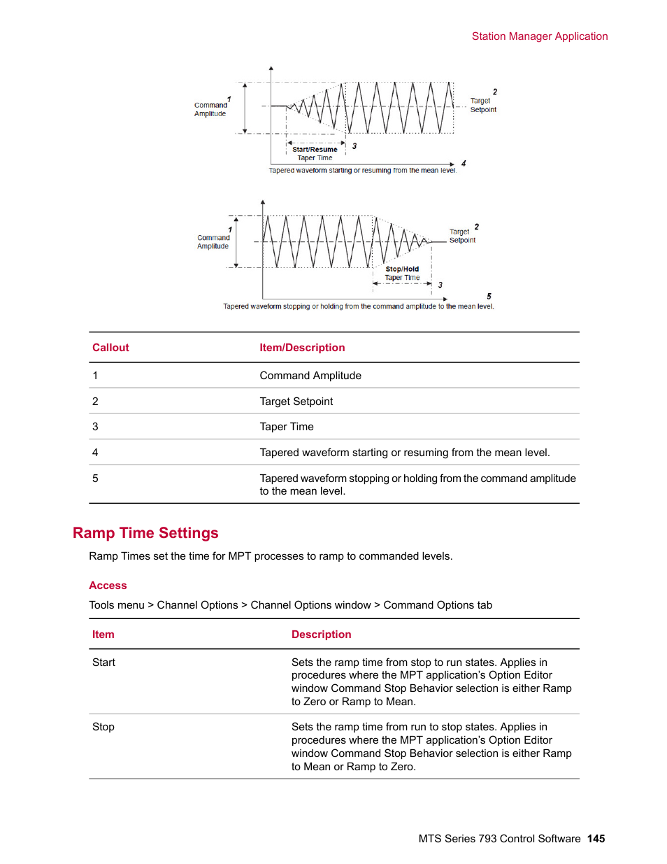 Ramp time settings | MTS Series 793 User Manual | Page 145 / 490