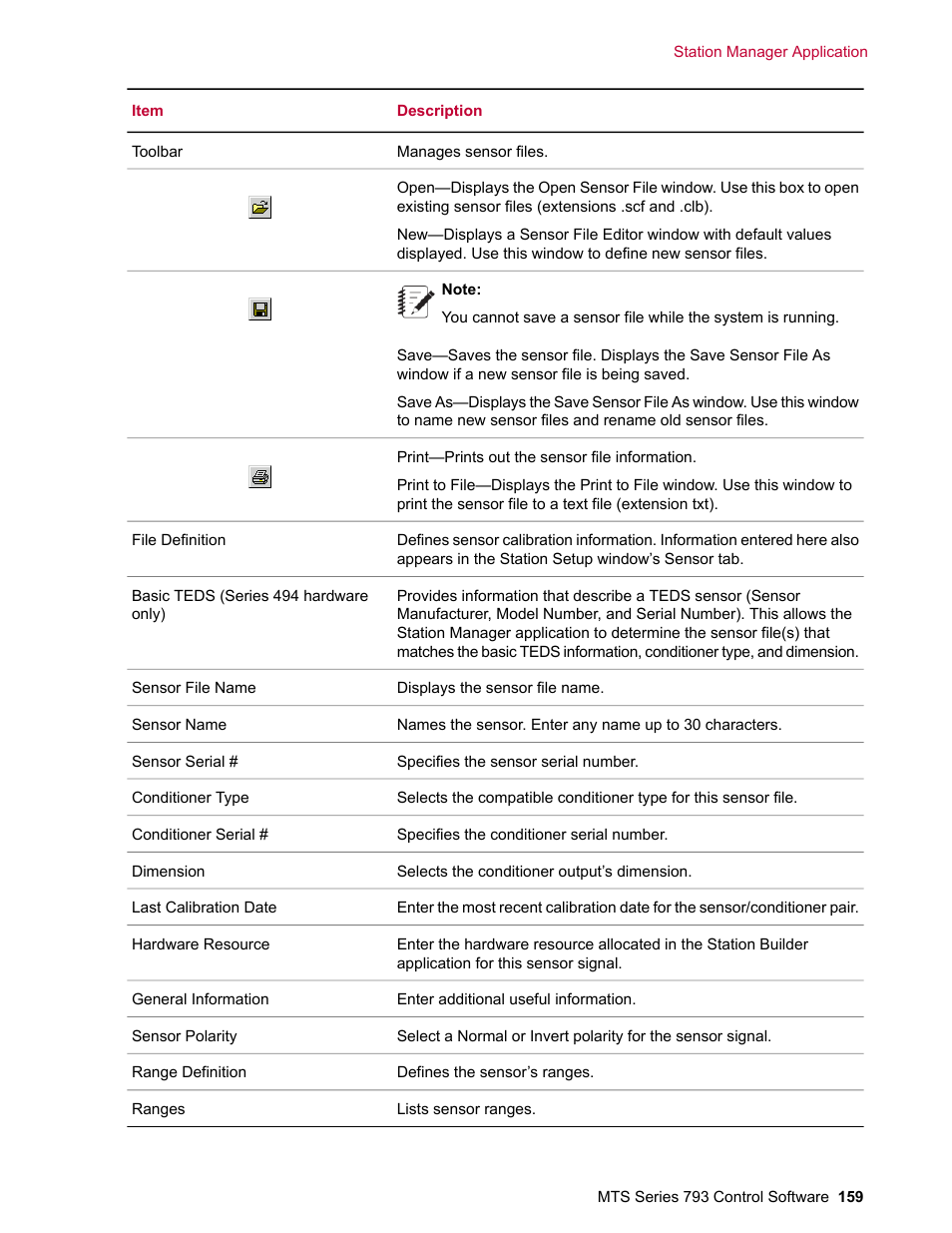 MTS Series 793 User Manual | Page 159 / 490