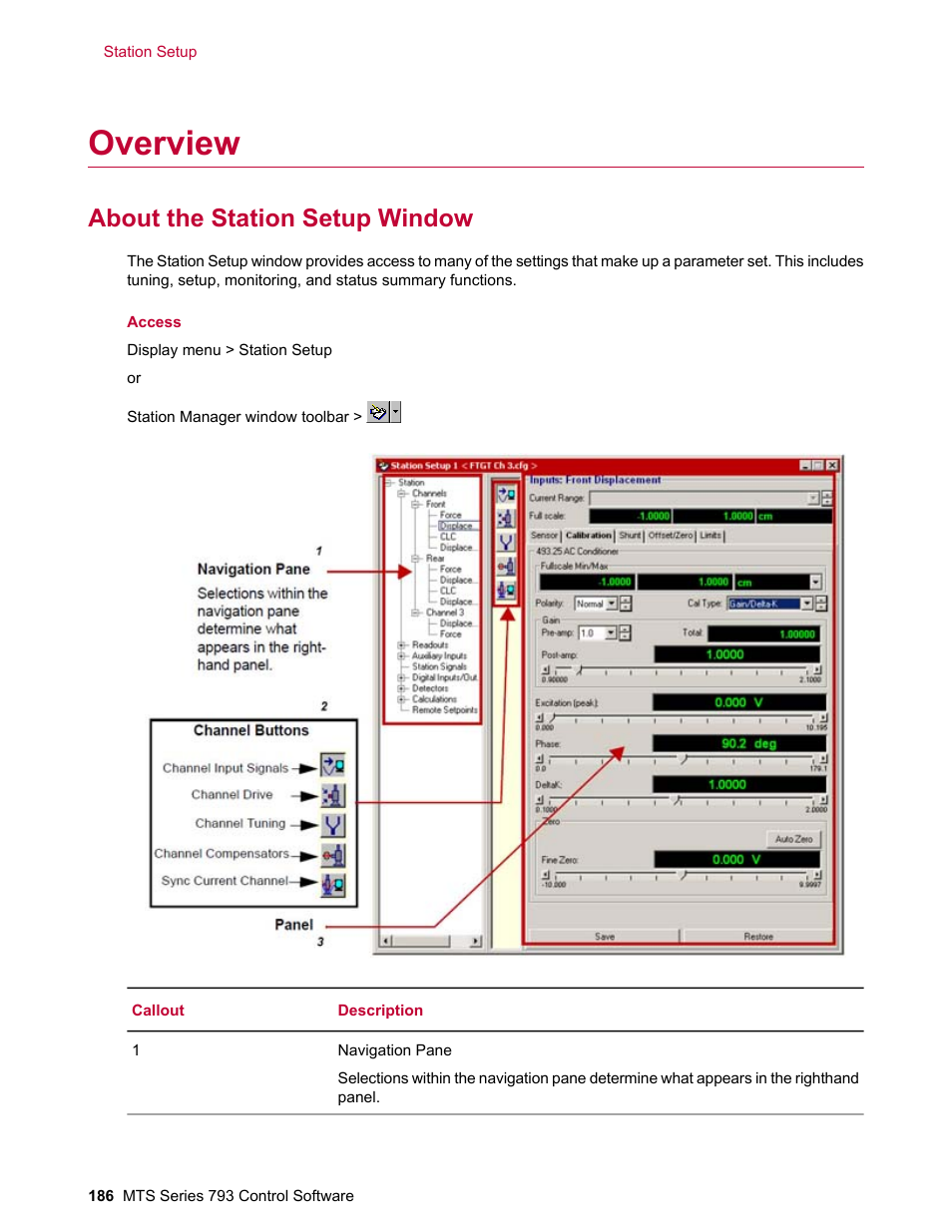 Overview, About the station setup window | MTS Series 793 User Manual | Page 186 / 490