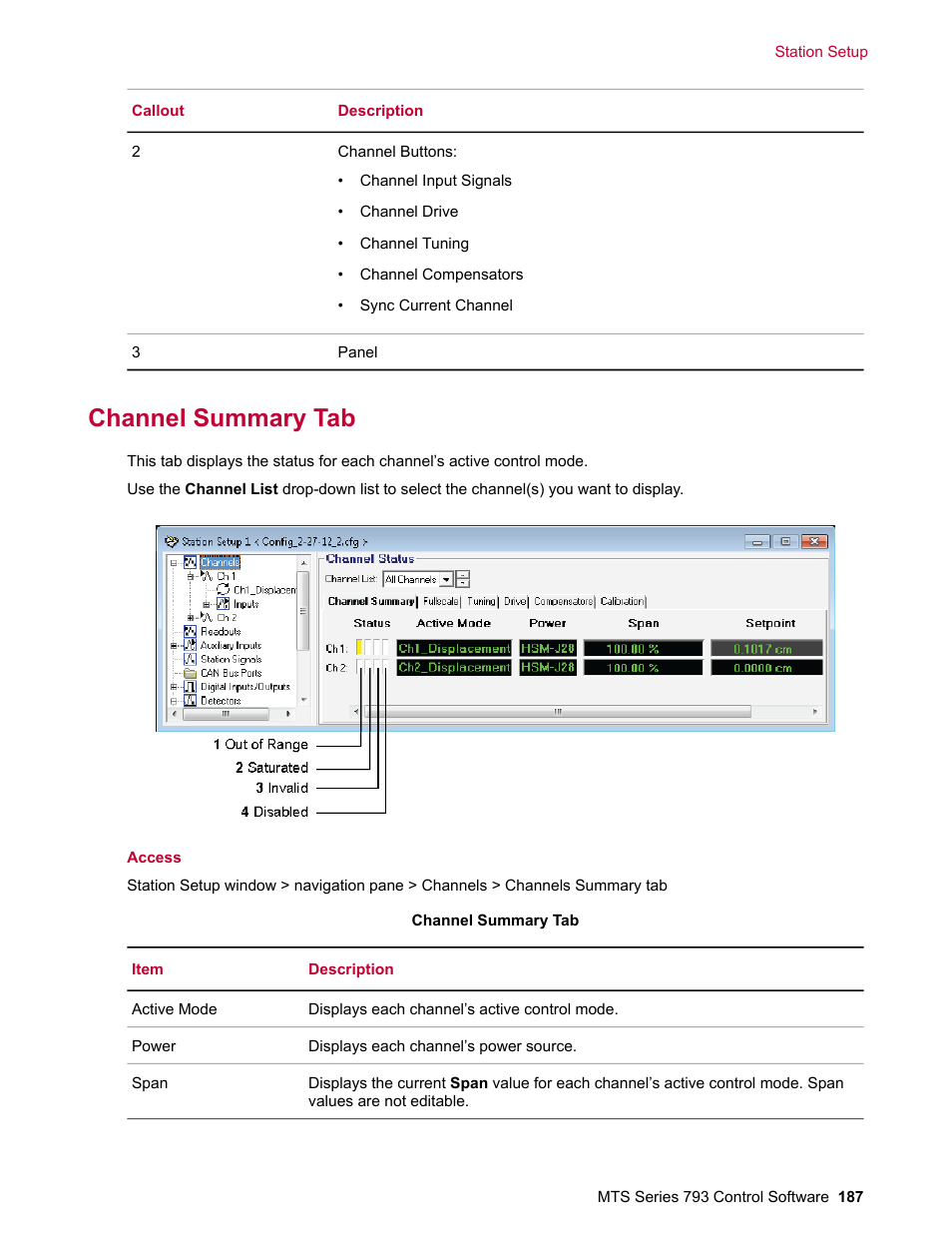 Channel summary tab | MTS Series 793 User Manual | Page 187 / 490