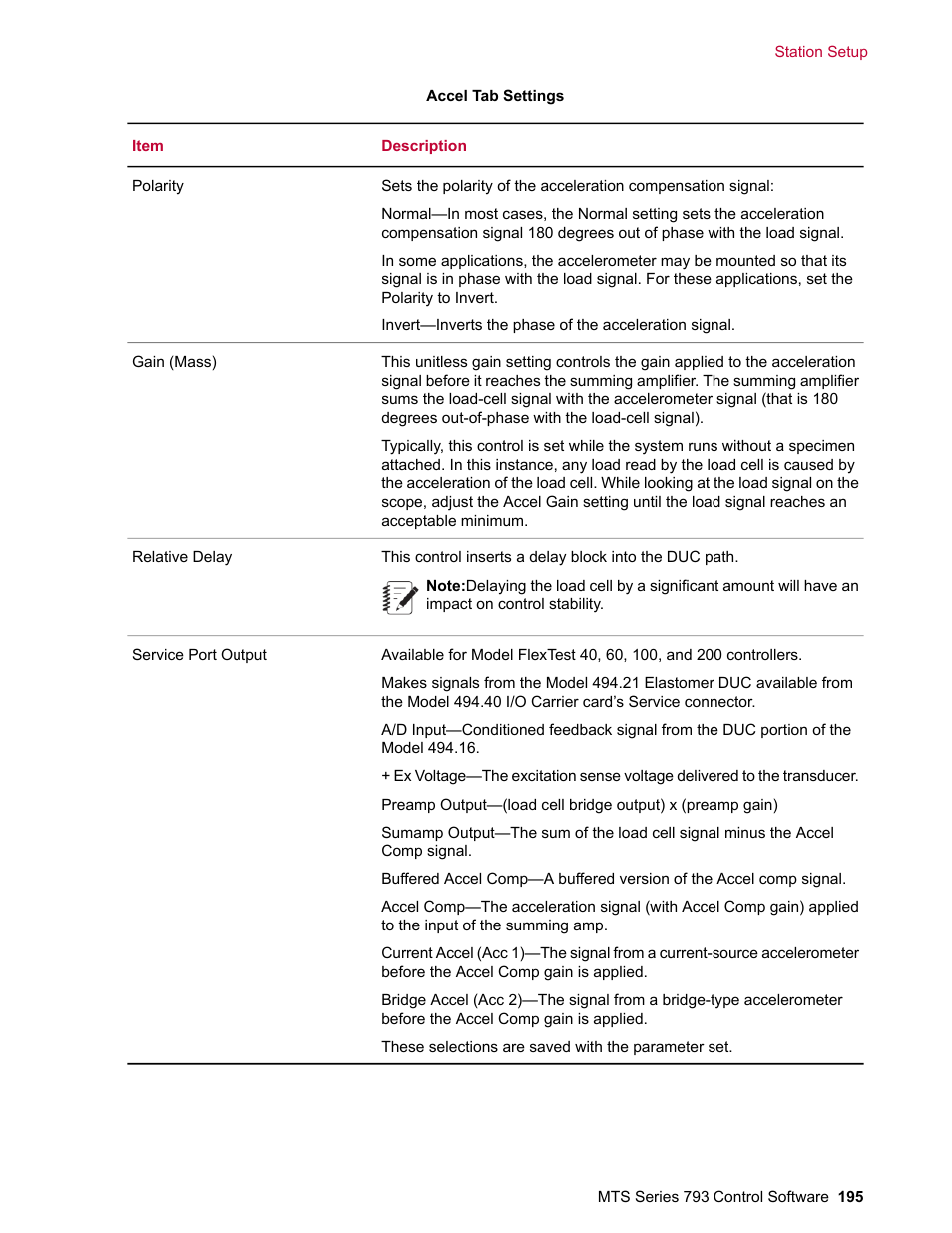 MTS Series 793 User Manual | Page 195 / 490