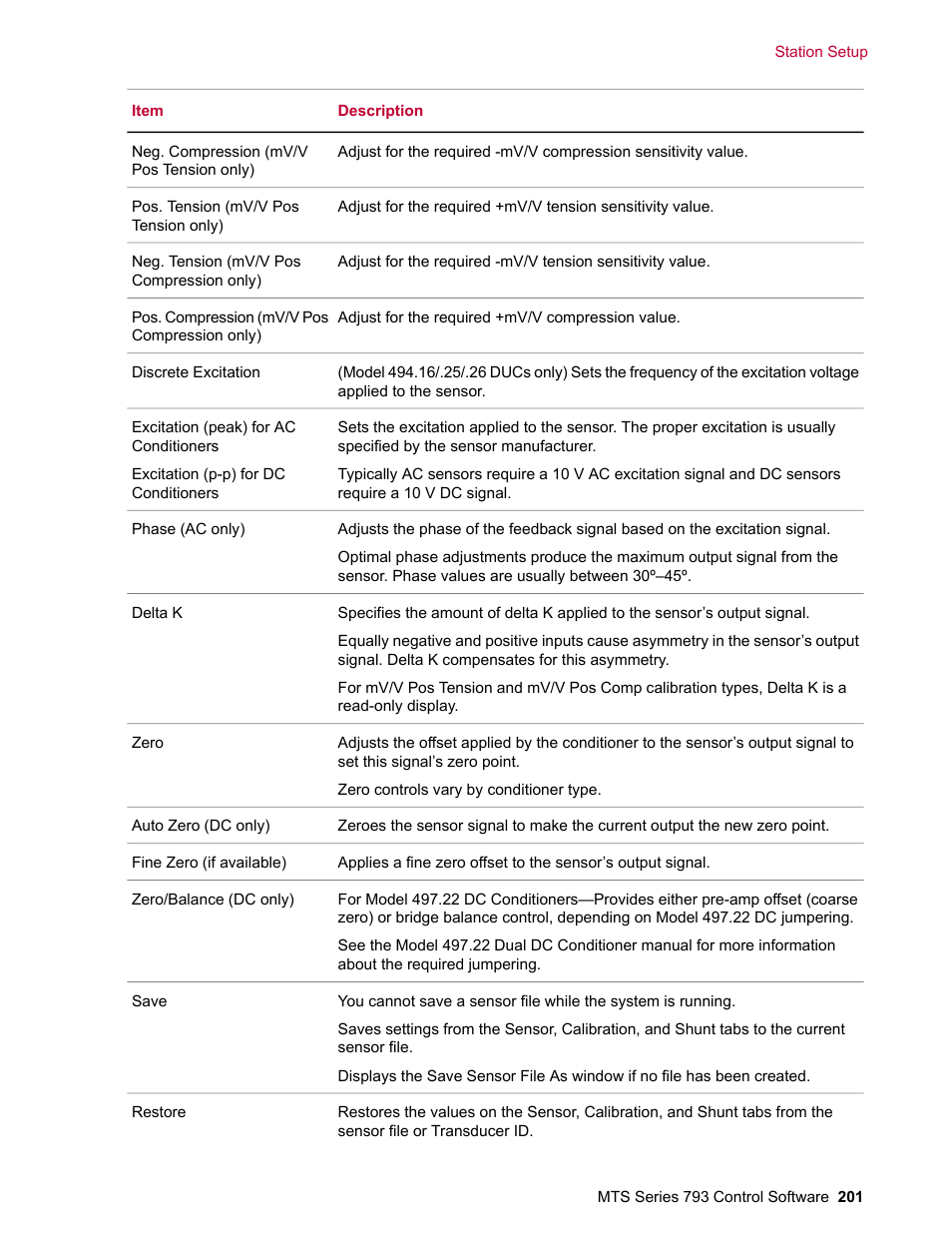 MTS Series 793 User Manual | Page 201 / 490