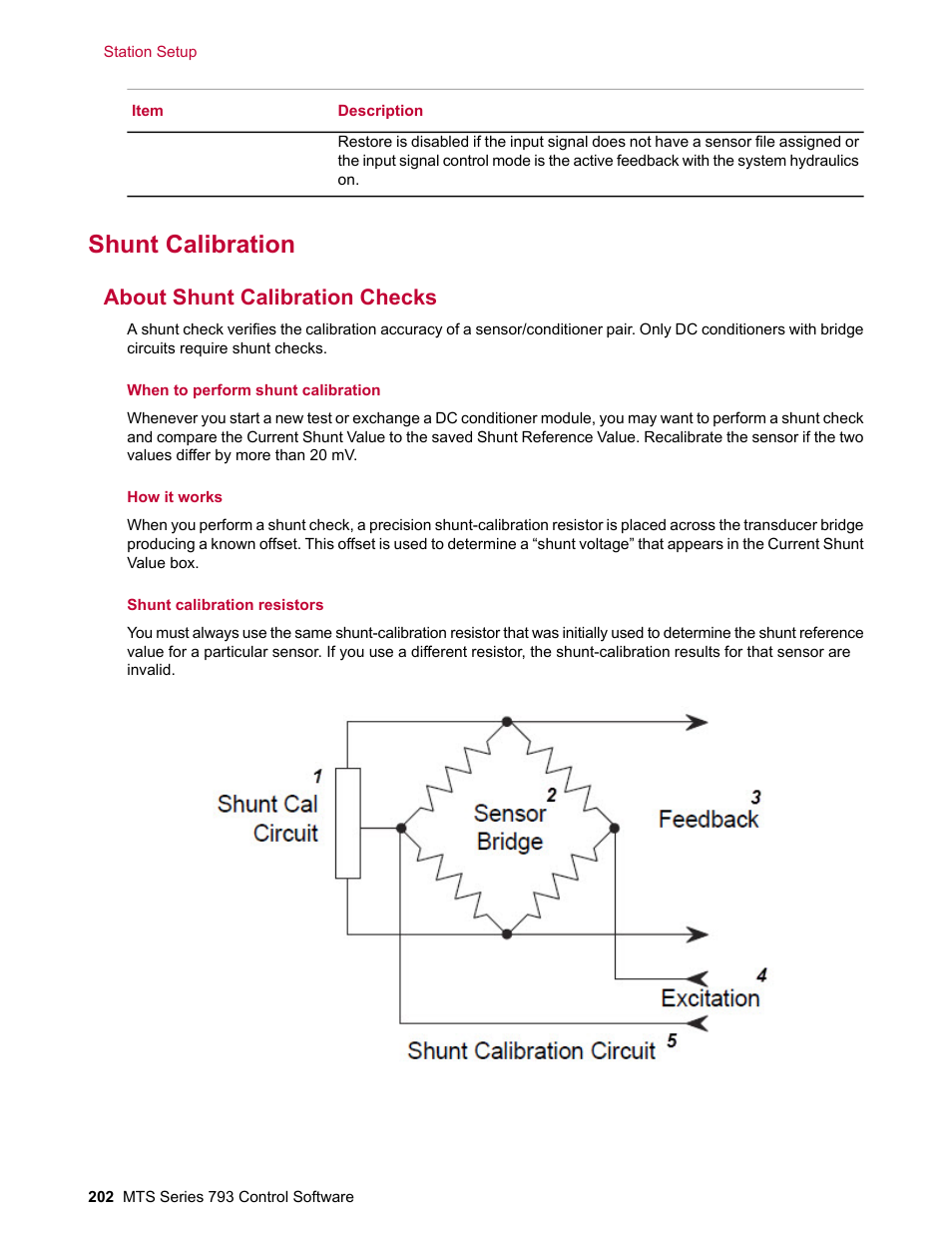 Shunt calibration, About shunt calibration checks | MTS Series 793 User Manual | Page 202 / 490