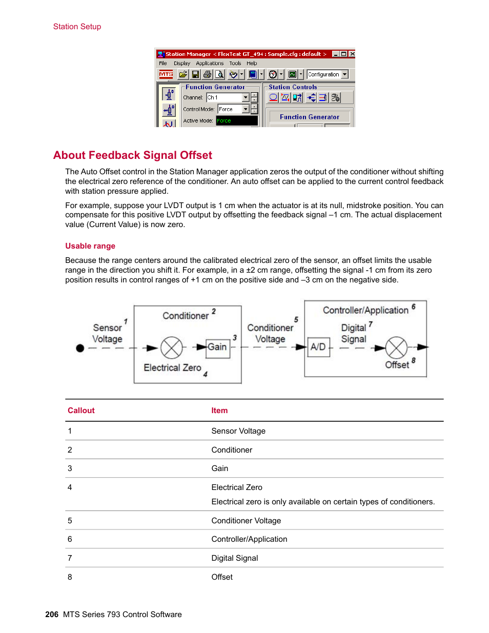 About feedback signal offset | MTS Series 793 User Manual | Page 206 / 490