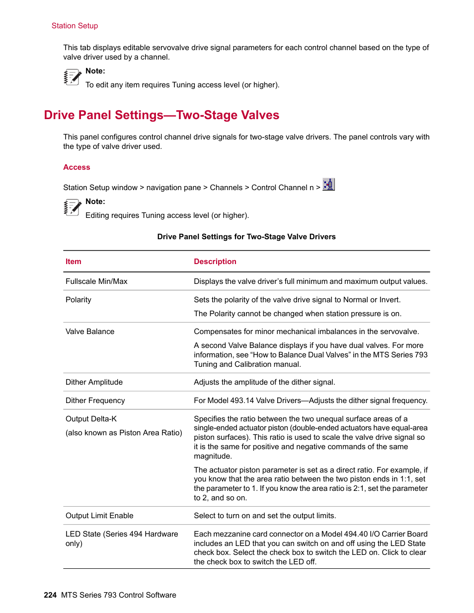 Drive panel settings—two-stage valves | MTS Series 793 User Manual | Page 224 / 490