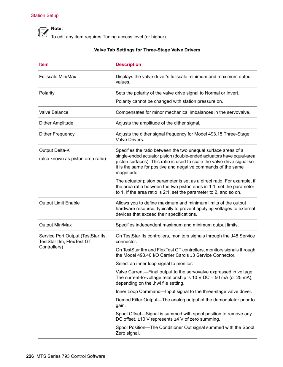 MTS Series 793 User Manual | Page 226 / 490