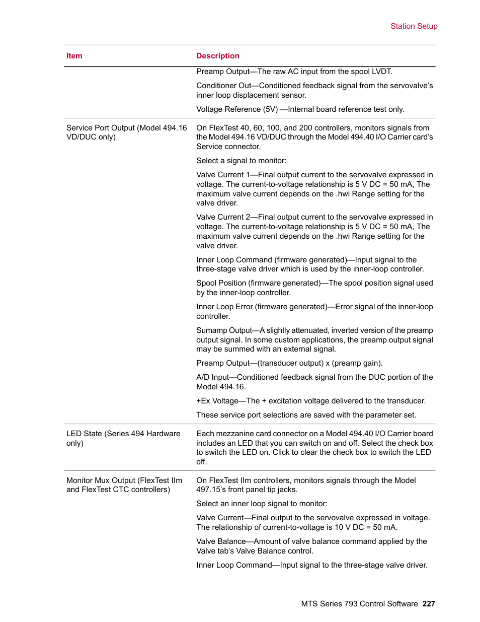 MTS Series 793 User Manual | Page 227 / 490