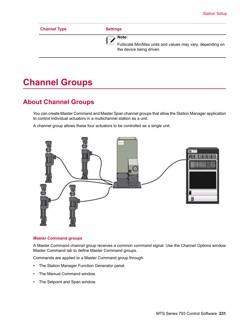 Channel groups, About channel groups | MTS Series 793 User Manual | Page 231 / 490